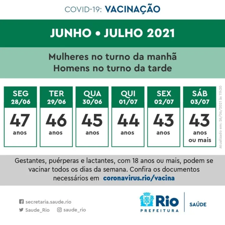 Imagem ilustrativa da imagem Rio vacina cariocas de 43 a 47 anos na próxima semana