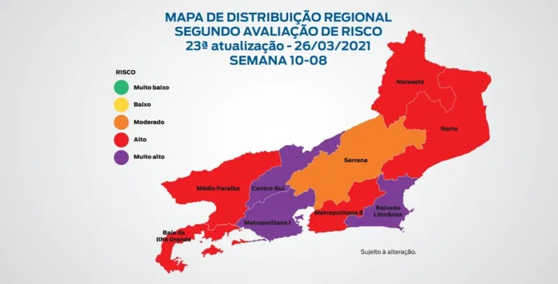 Metropolitana II, Norte e Noroeste estão com risco alto (bandeira vermelha)