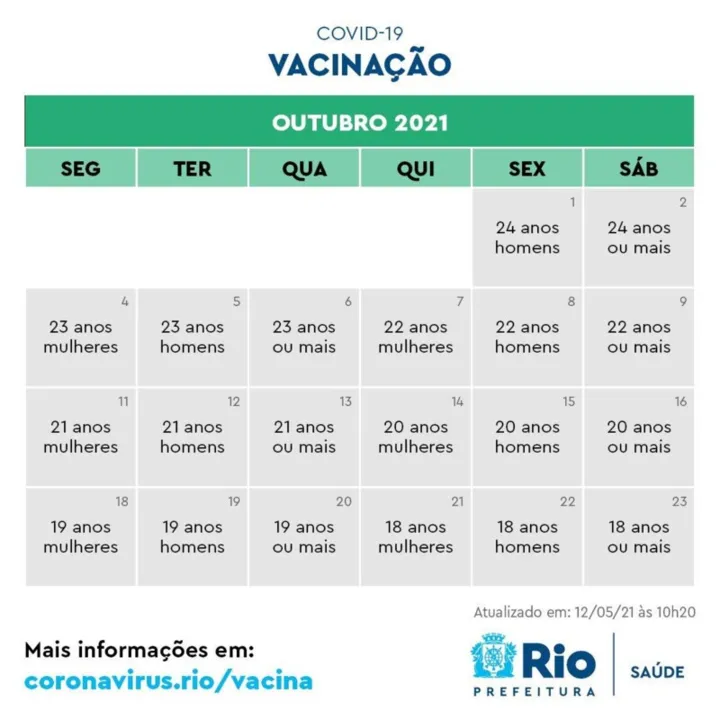 Imagem ilustrativa da imagem Eduardo Paes divulga possível calendário de vacinação do Rio em redes sociais