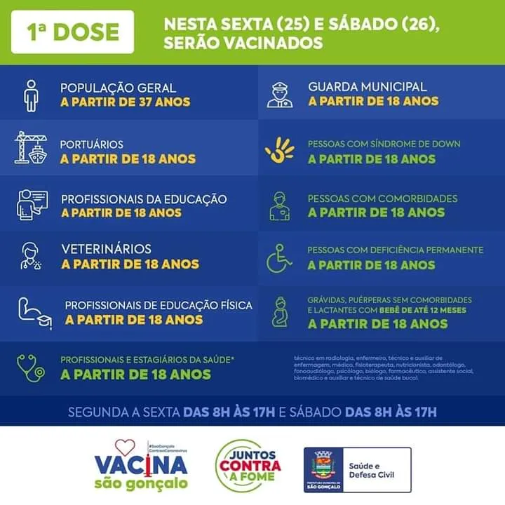 Calendário de vacinação prossegue em SG