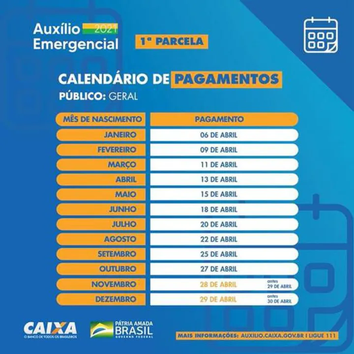 O saque da primeira parcela foi antecipado em 15 dias