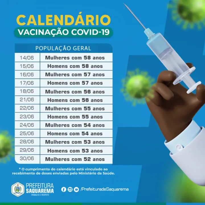 O calendário foi planejado de acordo com a previsão do envio das doses pelo Ministério da Saúde