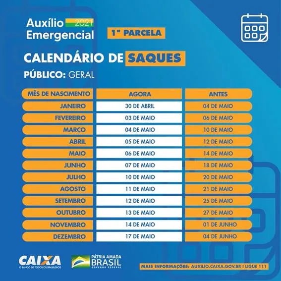 No calendário anterior, a última data de saque estava prevista para o dia 4 de junho