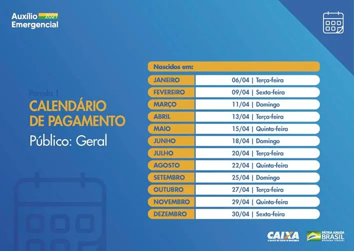 Saques e transferências para quem recebe o crédito nesta terça-feira serão liberados a partir do dia 4 de maio