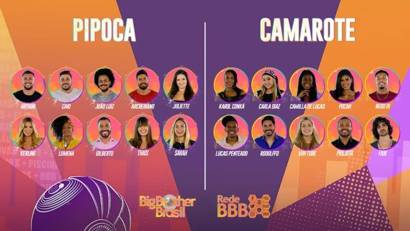 Os participantes do BBB 21 foram divulgados na última terça-feira (19)