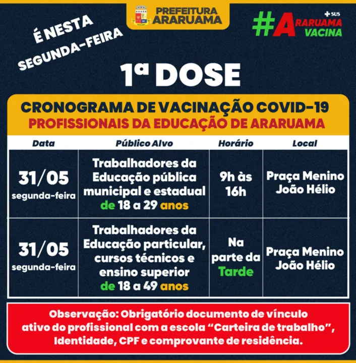 Essa será a primeira dose