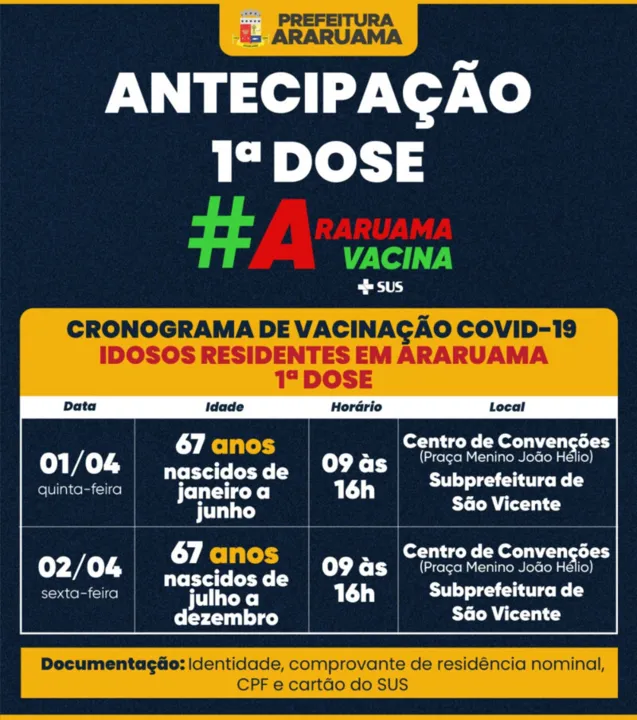A pessoa precisa levar: RG, CPF , Comprovante de Residência e Cartão do SUS