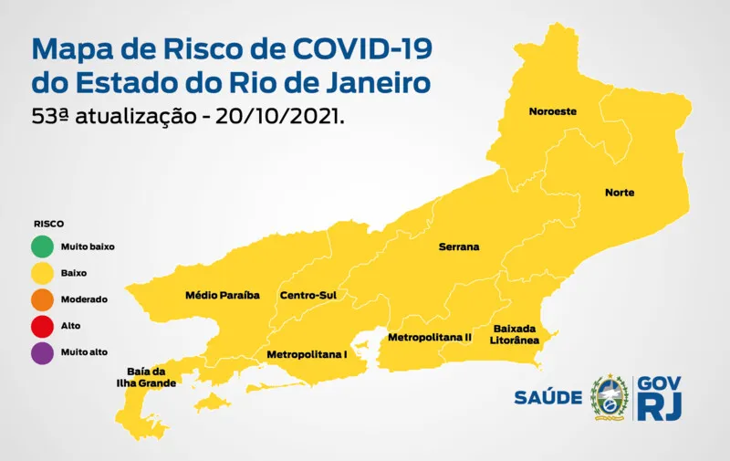 Na Região Serrana, redução de óbitos ultrapassou a marca de 74% em duas semanas