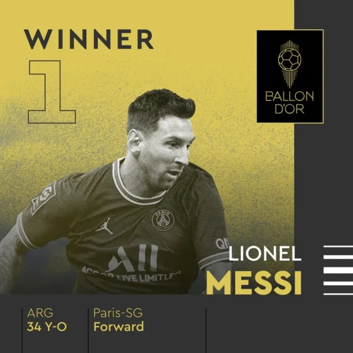 Messi vence sétima Bola de Ouro da carreira