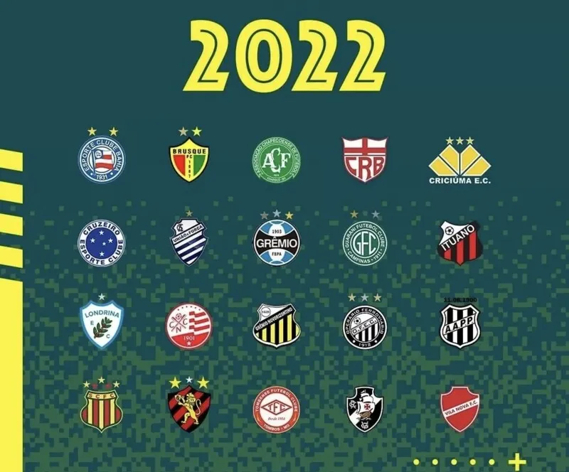 TABELA DA SÉRIE B 2022 - TABELA DO CAMPEONATO BRASILEIRO DA SÉRIE B -  CLASSIFICAÇÃO DA SÉRIE B 2022 