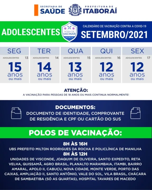 O município agora conta com 20 polos de vacinação