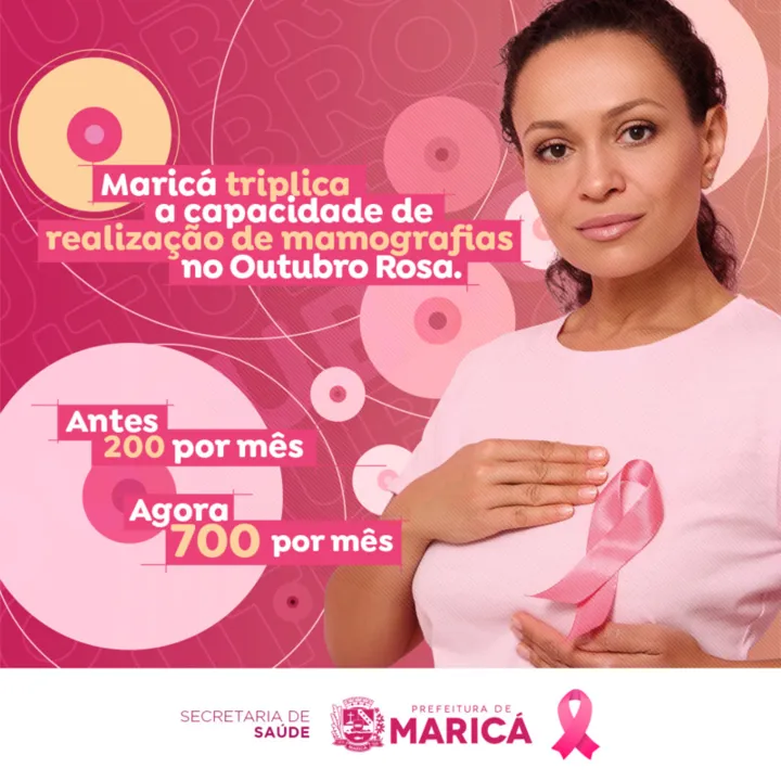A mamografia de rastreamento é indicada para mulheres entre 50 e 69 anos