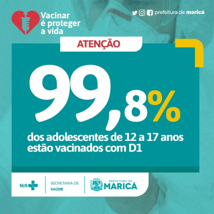 Município registrou 99,8% dos adolescestes vacinados com a primeira dose