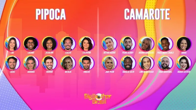 Os participantes foram testados