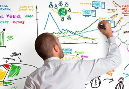Reestruturação de modelos de negócios Sebrae