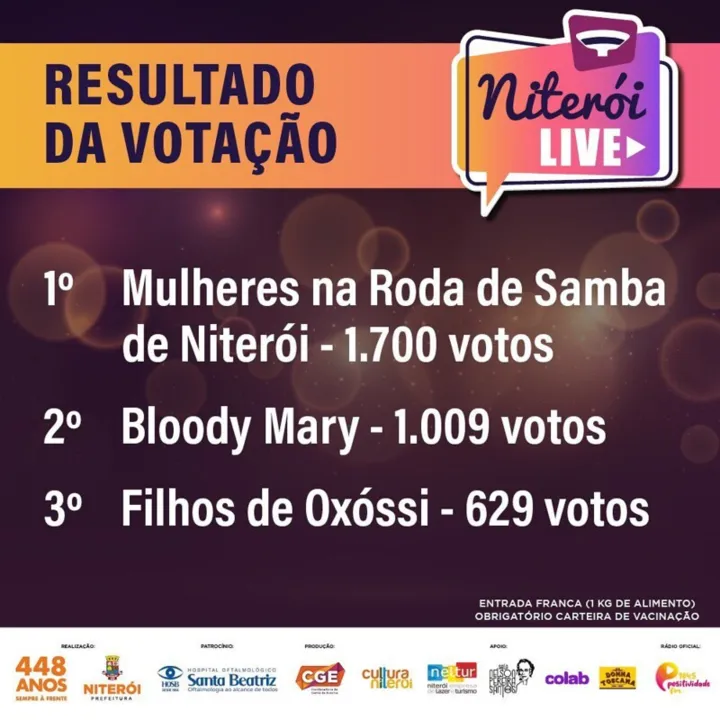 O festival é idealizado e produzido pela Coordenadoria de Gestão de Eventos