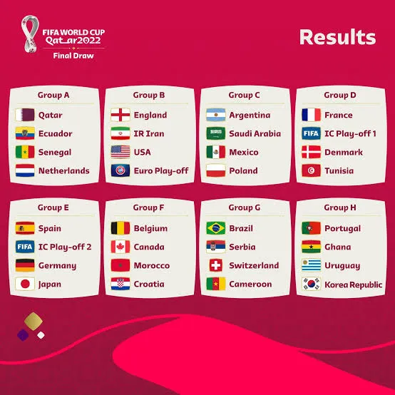 Copa do Mundo começará no dia 21 de novembro