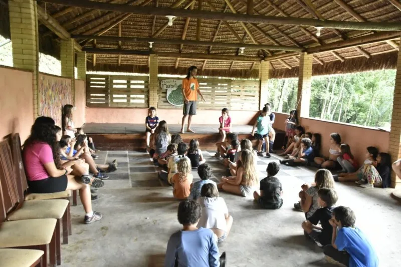 Turismo - Sala de Aula