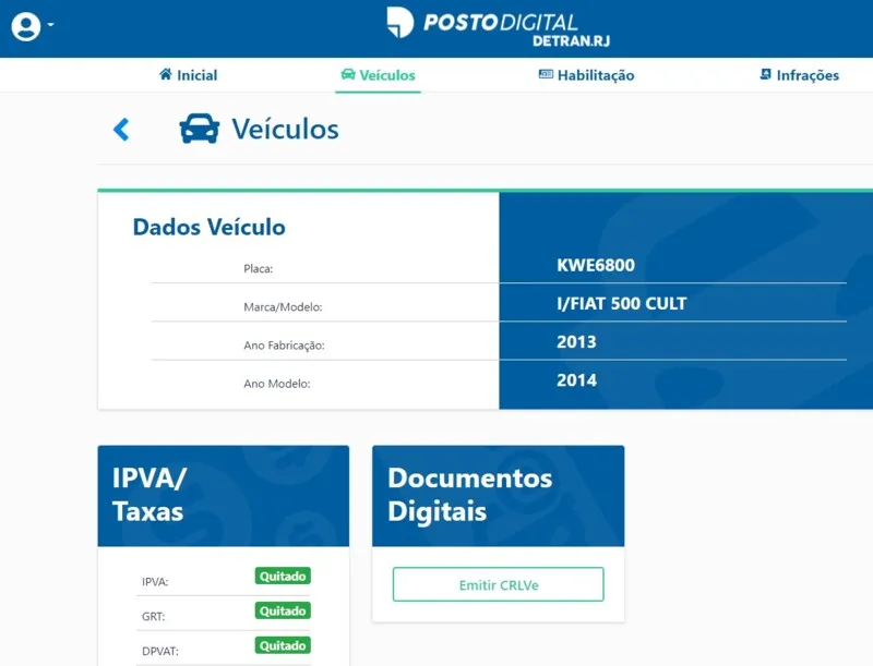 Detran.RJ cria plataforma para adquirir a renovação da Carteira Nacional de Habilitação