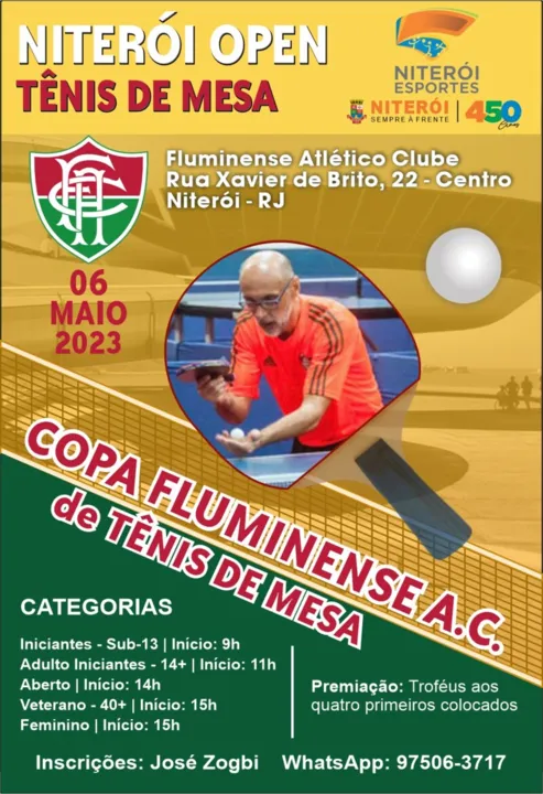 A realização da Copa tem o apoio da Secretaria de Esporte e Lazer da Prefeitura de Niterói