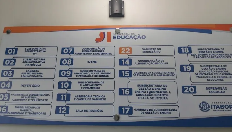 O painel do órgão teve o número 13 substituído arbitrariamente e sem nenhum contexto, pelo número 22