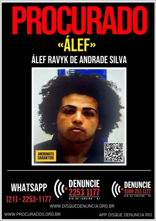 Cartaz Disque-Denúncia
