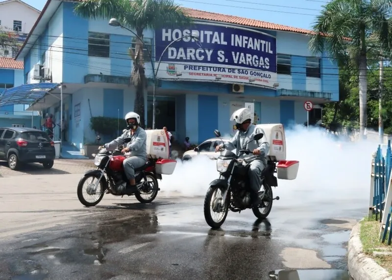 Motofogs