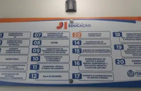 Secretaria de Itaboraí troca número 13 por 22 em painel e SEPE denuncia