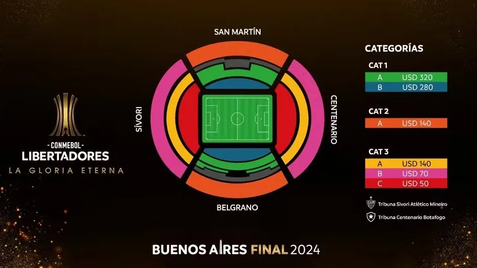 Esquema de venda de ingressos para final da Libertadores