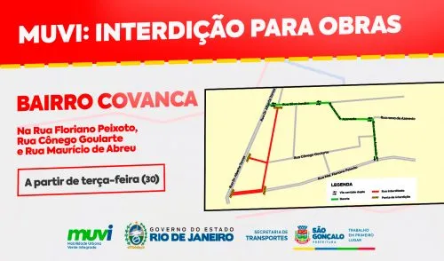 Interdições no trânsito da Covanca