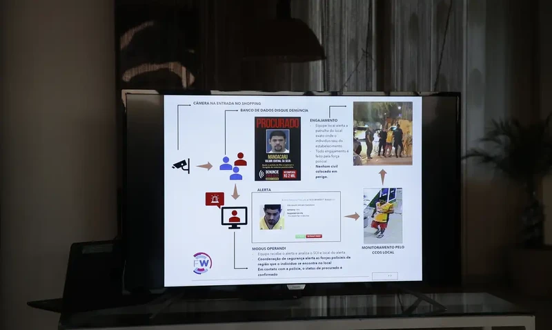 O sistema de videomonitoramento da PM começou no réveillon de 2023, com pouco mais de 100 câmeras