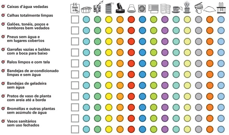 Lista sugere que cidadão separe 10 minutos por semana para cuidados em relação à dengue