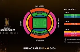 Começa a venda de ingressos para final da Libertadores entre Botafogo e Atlético Mineiro