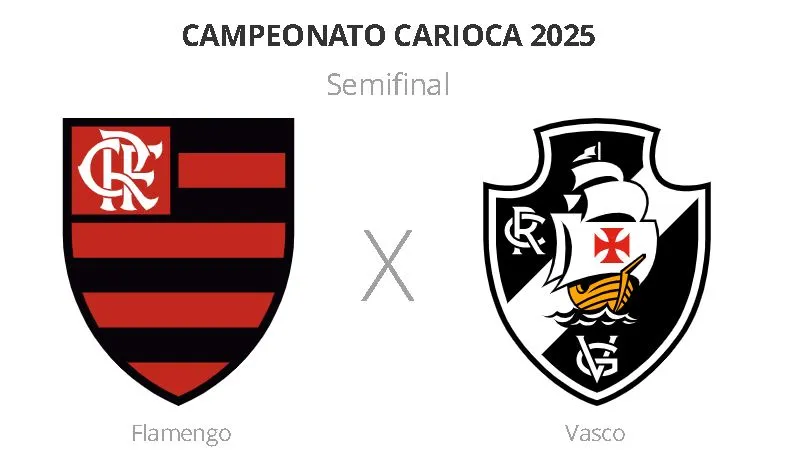 Flamengo e Vasco definem o primeiro finalista do Carioca 2025 neste sábado (08)