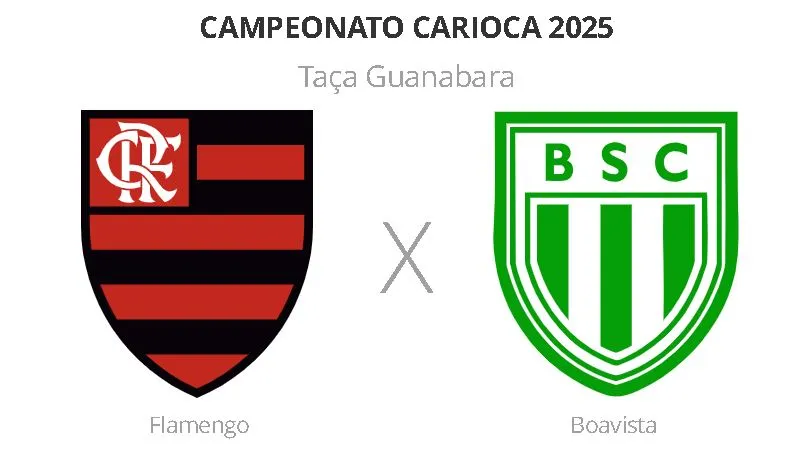 Flamengo encara o Boavista, pela primeira rodada do Carioca 2025