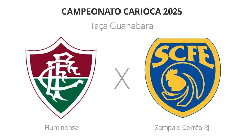 Fluminense estreia no Carioca em duelo contra o Sampaio Corrêa