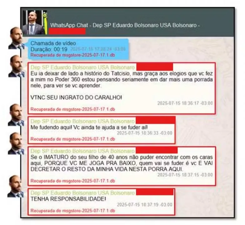 As conversas revelam não só tensões familiares, mas disputas internas no campo bolsonarista