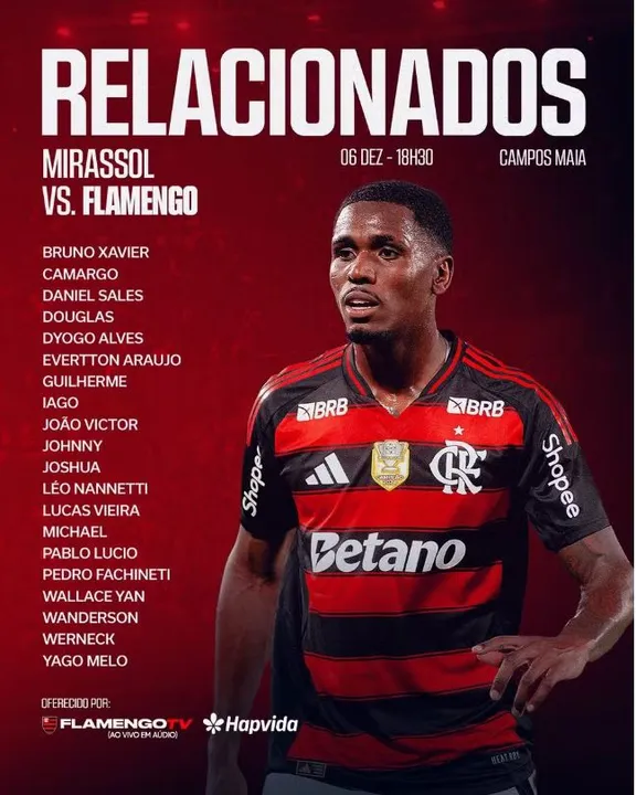 Flamengo divulga lista dos relacionados para última rodada do Brasileirão
