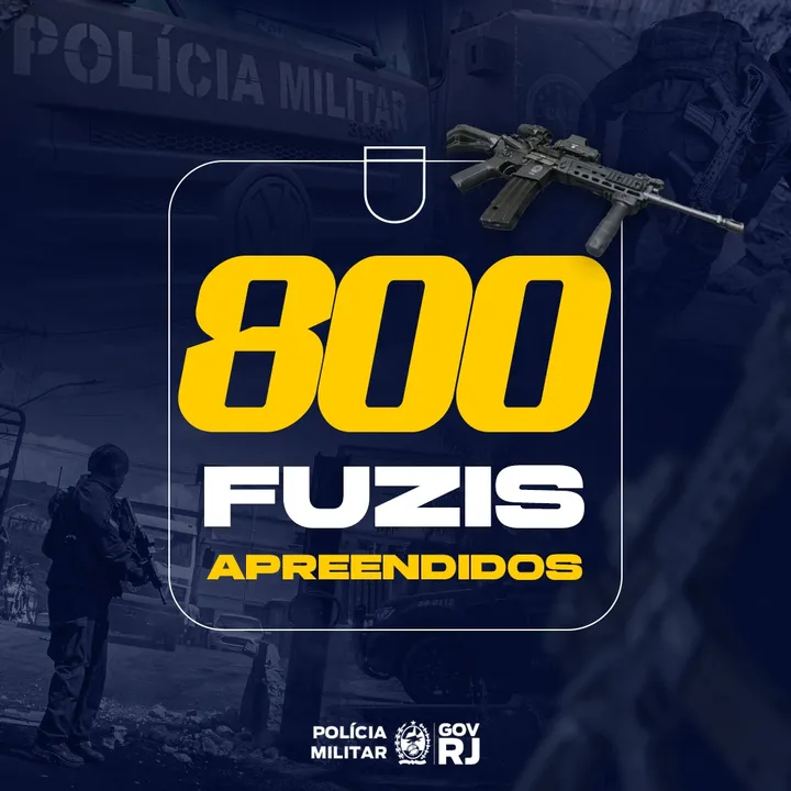 Polícia Militar chega a marca de 800 fuzis apreendidos em menos de um ano