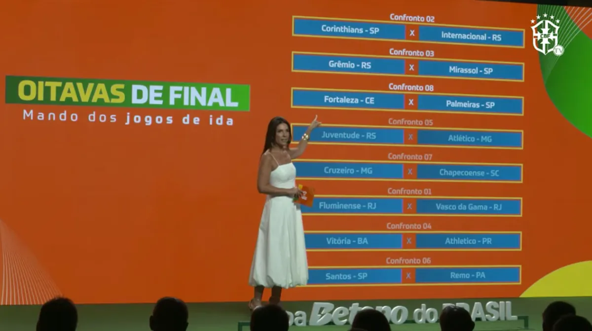 Sorteio dos confrontos das oitavas de final da Copa do Brasil 2026