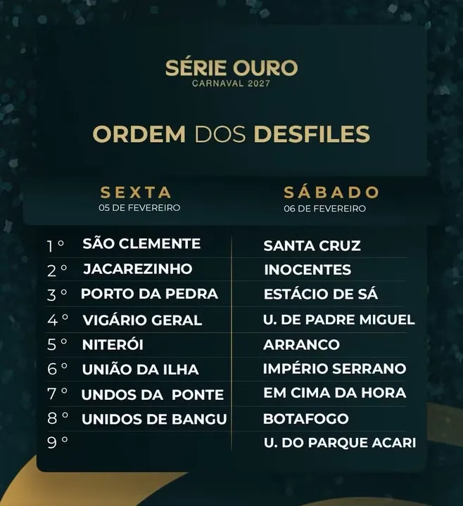 Escolas de Niterói e São Gonçalo desfilam no primeiro dia de evento