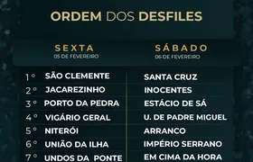 Sorteio define ordem dos desfiles para a Série Ouro em 2027