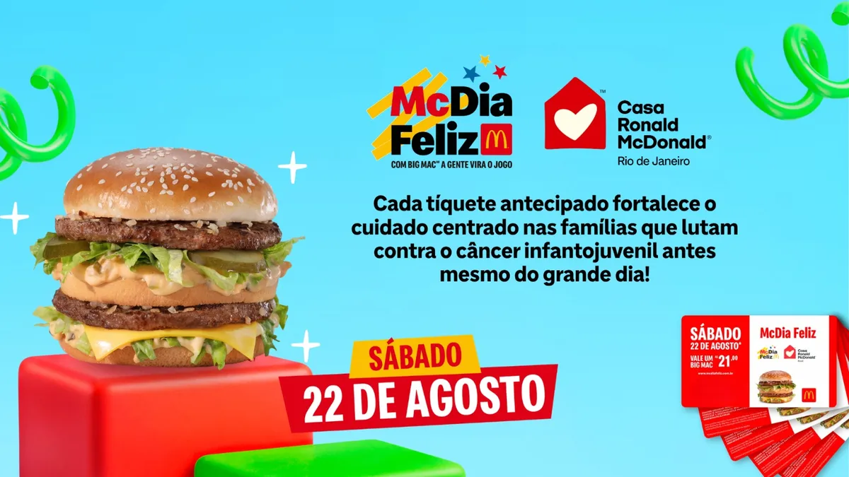 O McDia Feliz é a principal campanha beneficente do McDonald’s e uma das maiores iniciativas de mobilização social do Brasil