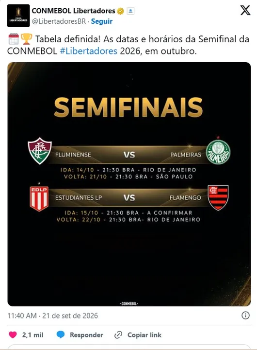 Conmebol anuncia datas e horários das semifinais da Copa Libertadores