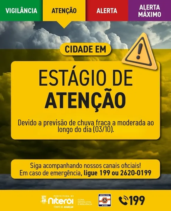 Niterói entra em estágio de atenção por causa da chuva neste sábado (3)