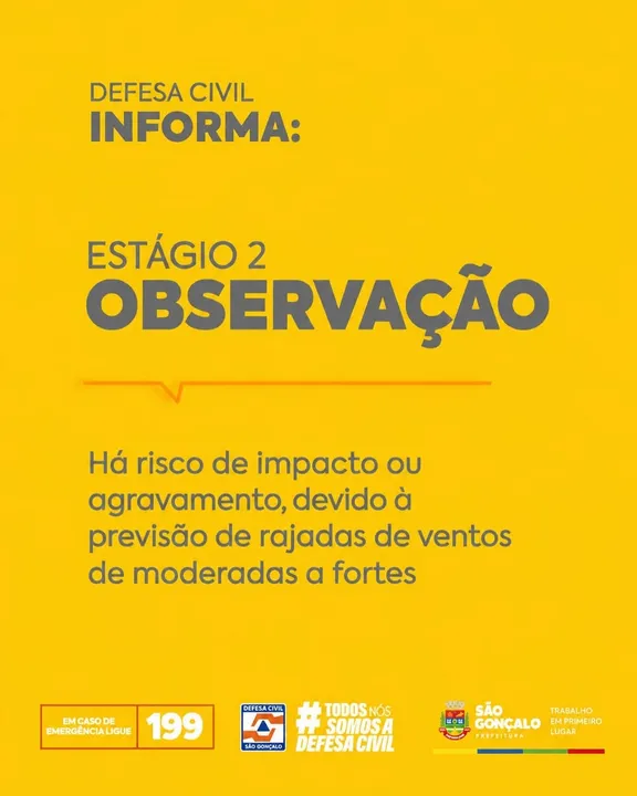 São Gonçalo entra em estágio de observação por risco de ventos e aulas são suspensas