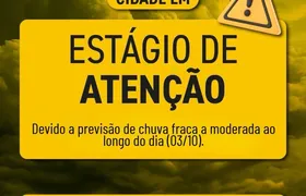 Niterói entra em estágio de atenção por causa da chuva neste sábado (3)