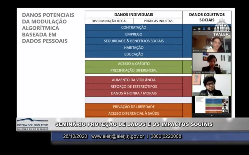 Imagem ilustrativa da imagem Elerj debate proteção de dados e impactos sociais