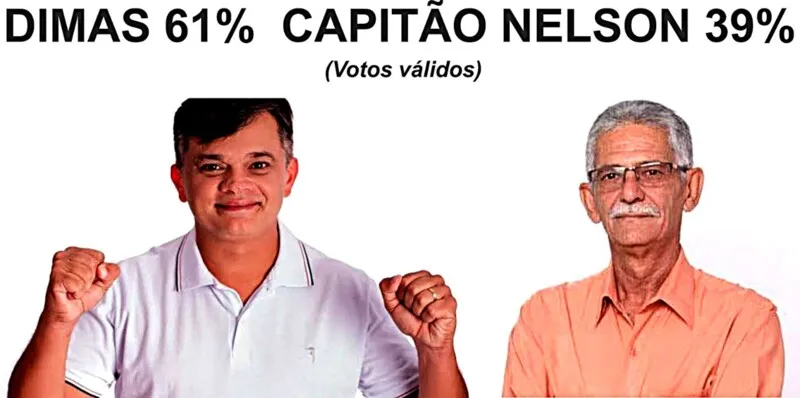 Levantamento, realizado entre 23 e 24 de novembro, mostra vitória do petista por 22% de diferença, excluindo brancos, nulos e indecisos