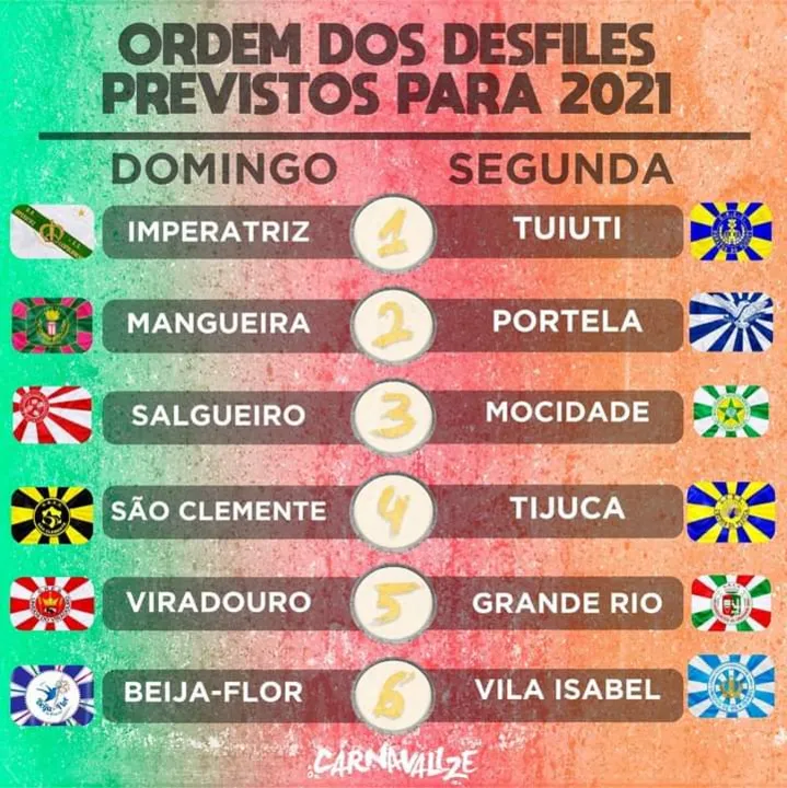 Imagem ilustrativa da imagem Liesa define a ordem dos desfiles a escola de samba em 2021